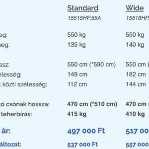 Alfa Marine Neo Extra